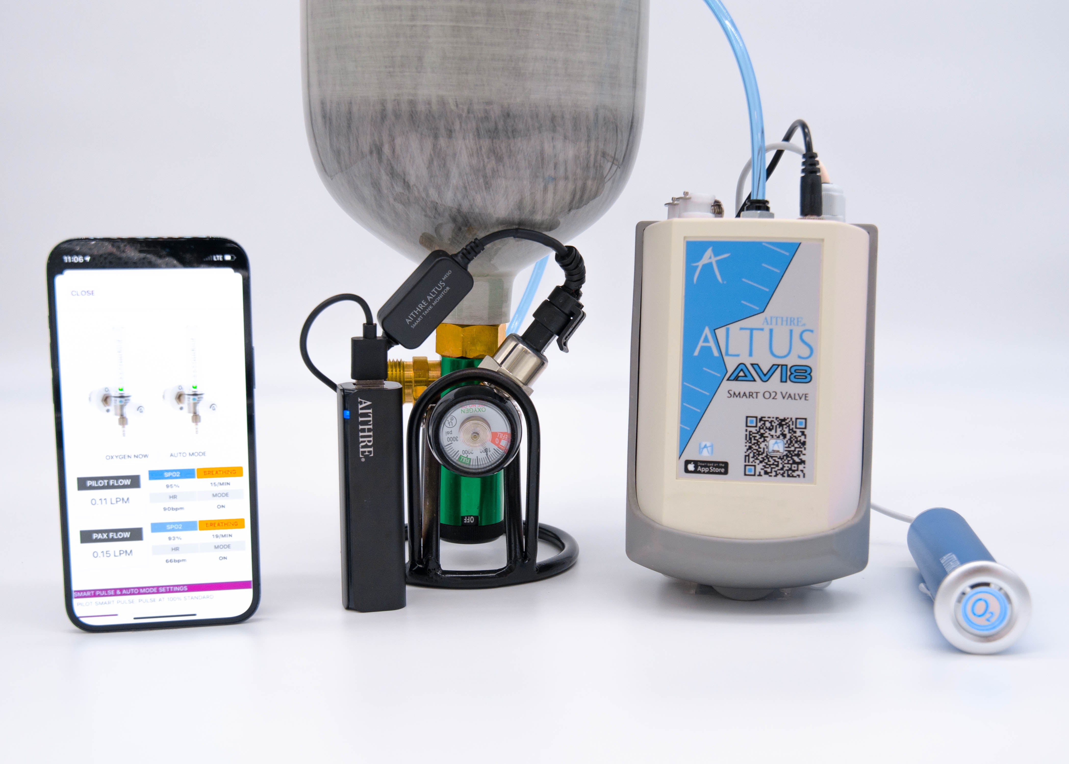 Oxygen System & Use Regulations in Aviation