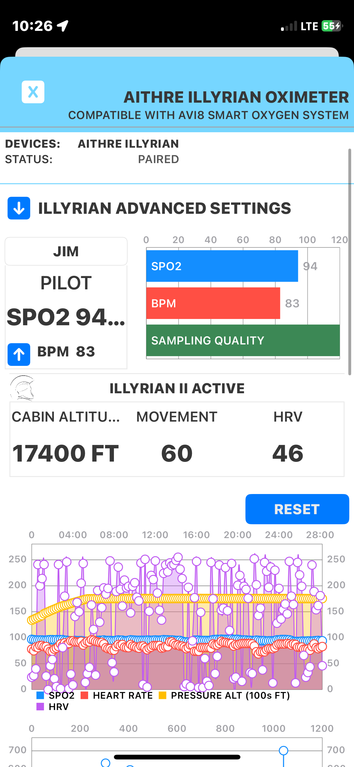 Aithre Turbo Oxygen Maker Installed - O2 Injection (O2i)