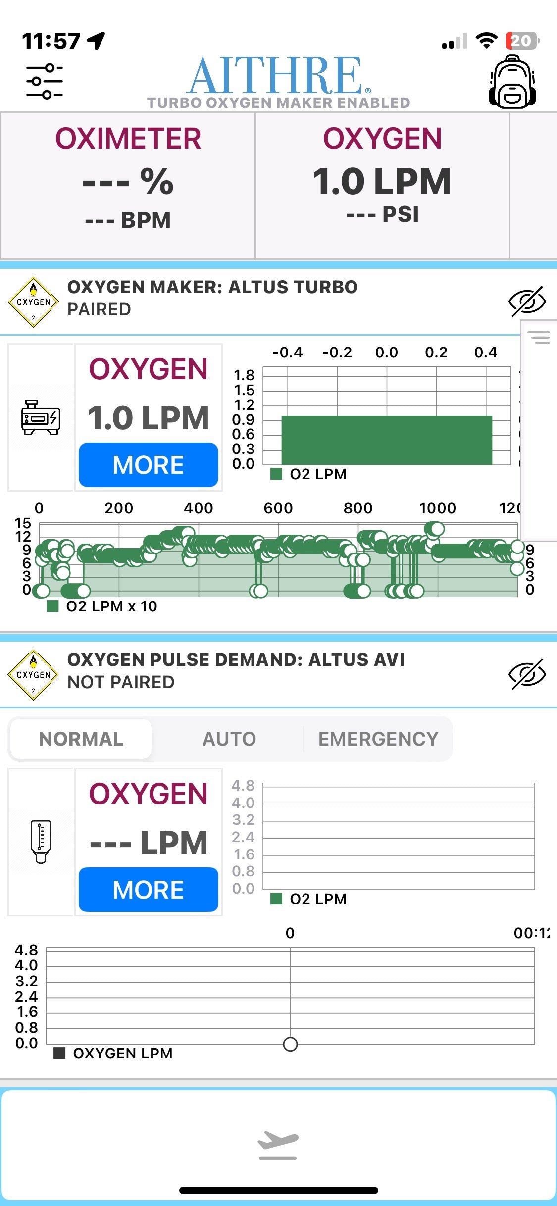 Aithre Turbo Oxygen Maker Installed - O2 Injection (O2i)
