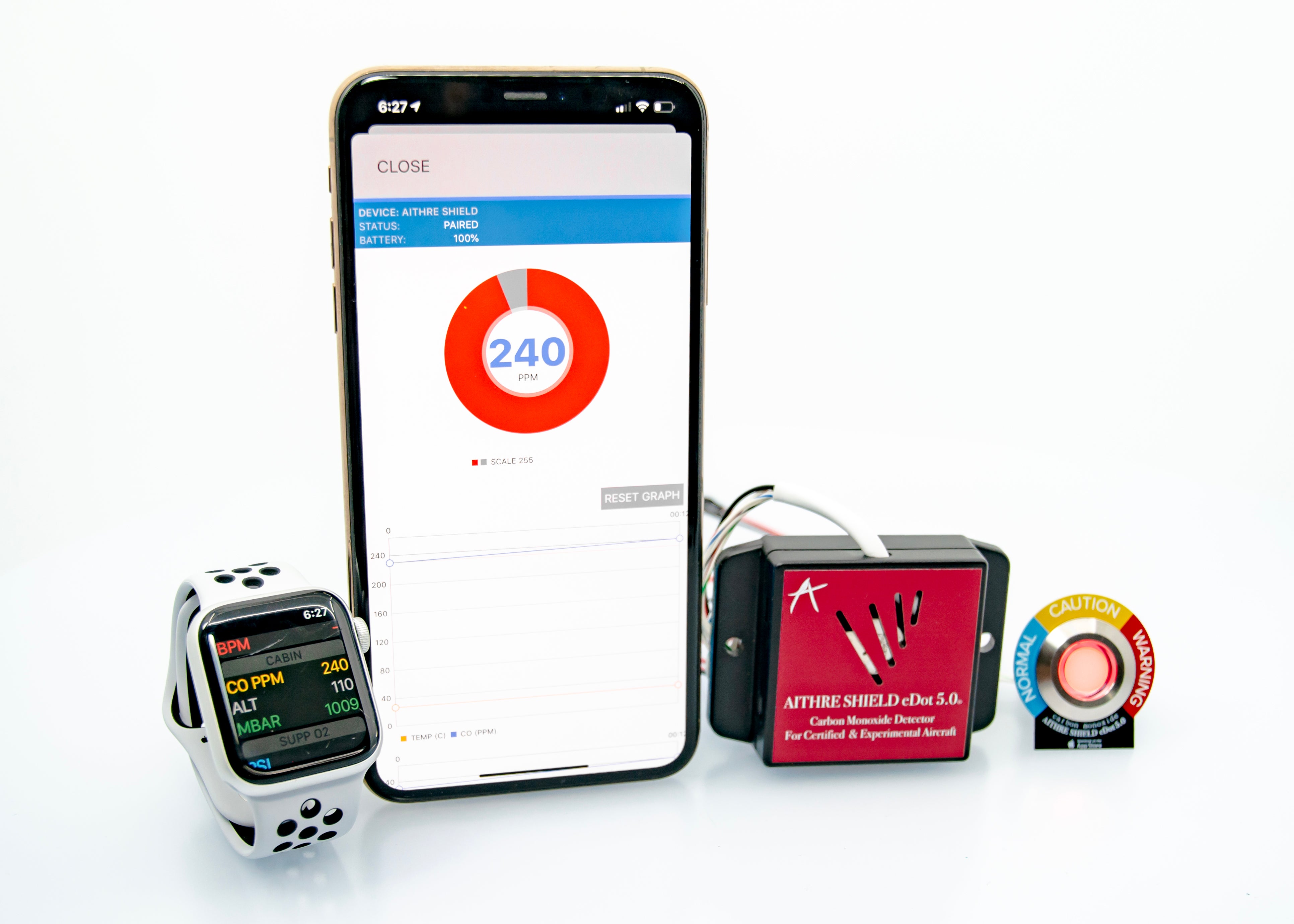 AVI64C 4-Place Oxygen System for Certified Systems