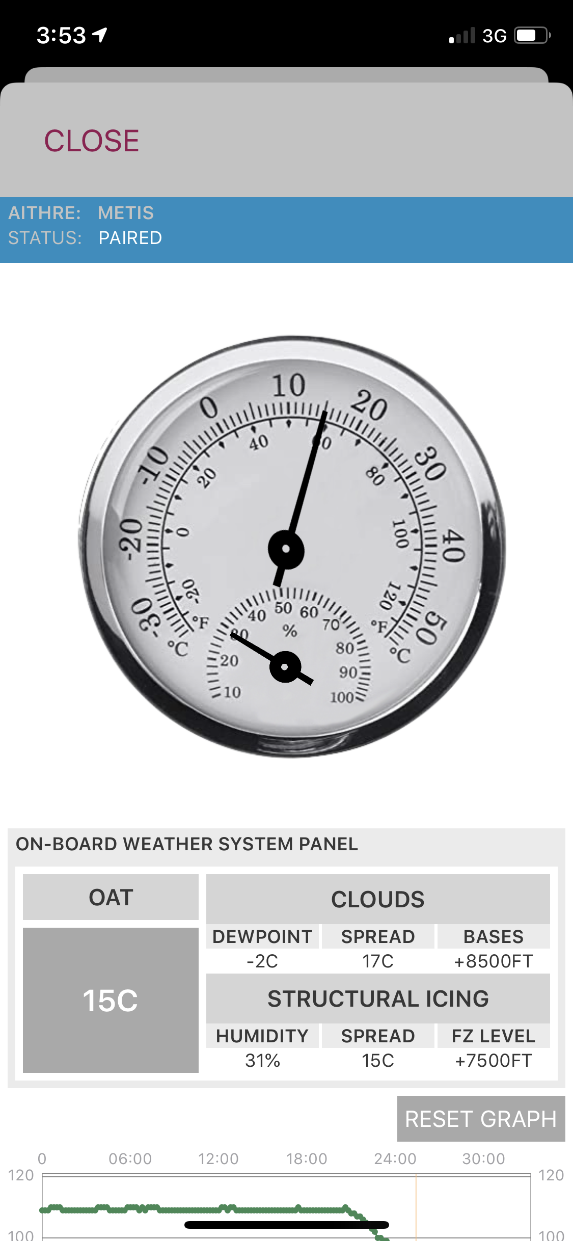 Metis In-Flight Weather Beacon