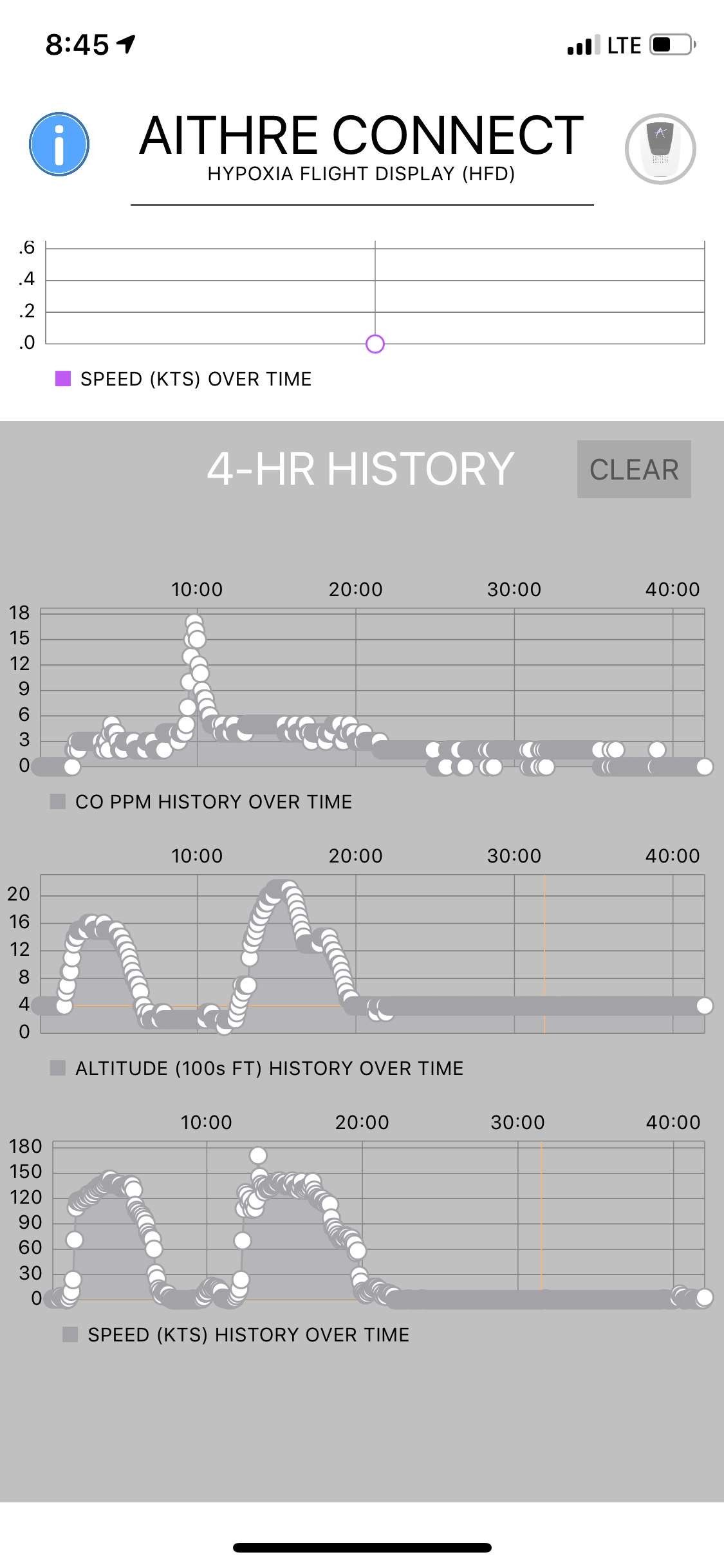 Shield EX 3.0-S Behind-the-Panel CO Detector - Altus/Illyrian Compatible - w/ iOS App w/Serial Output
