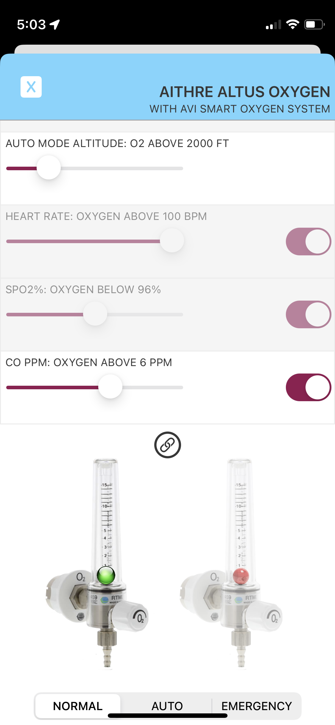 AVI 1-Place Smart O2 Valve with 408L Bottle and Altus Meso