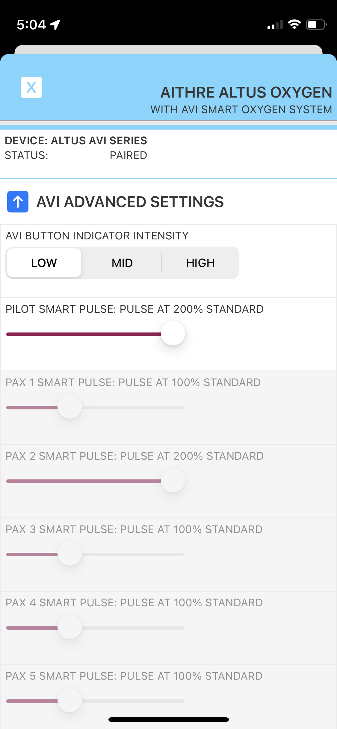 AVI 1-Place Smart O2 Valve with 408L Bottle and Altus Meso