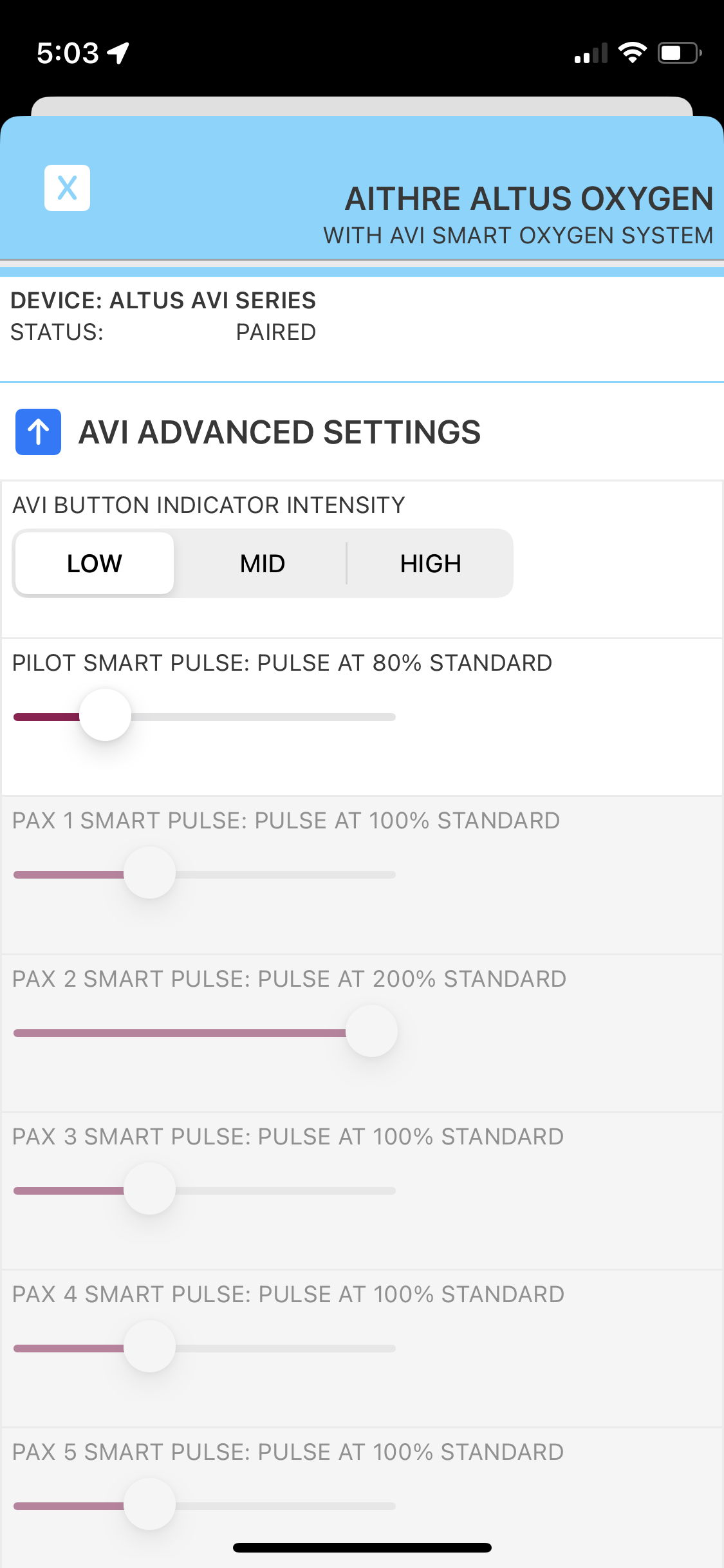 AVI 1-Place Smart O2 Valve with 408L Bottle and Altus Meso
