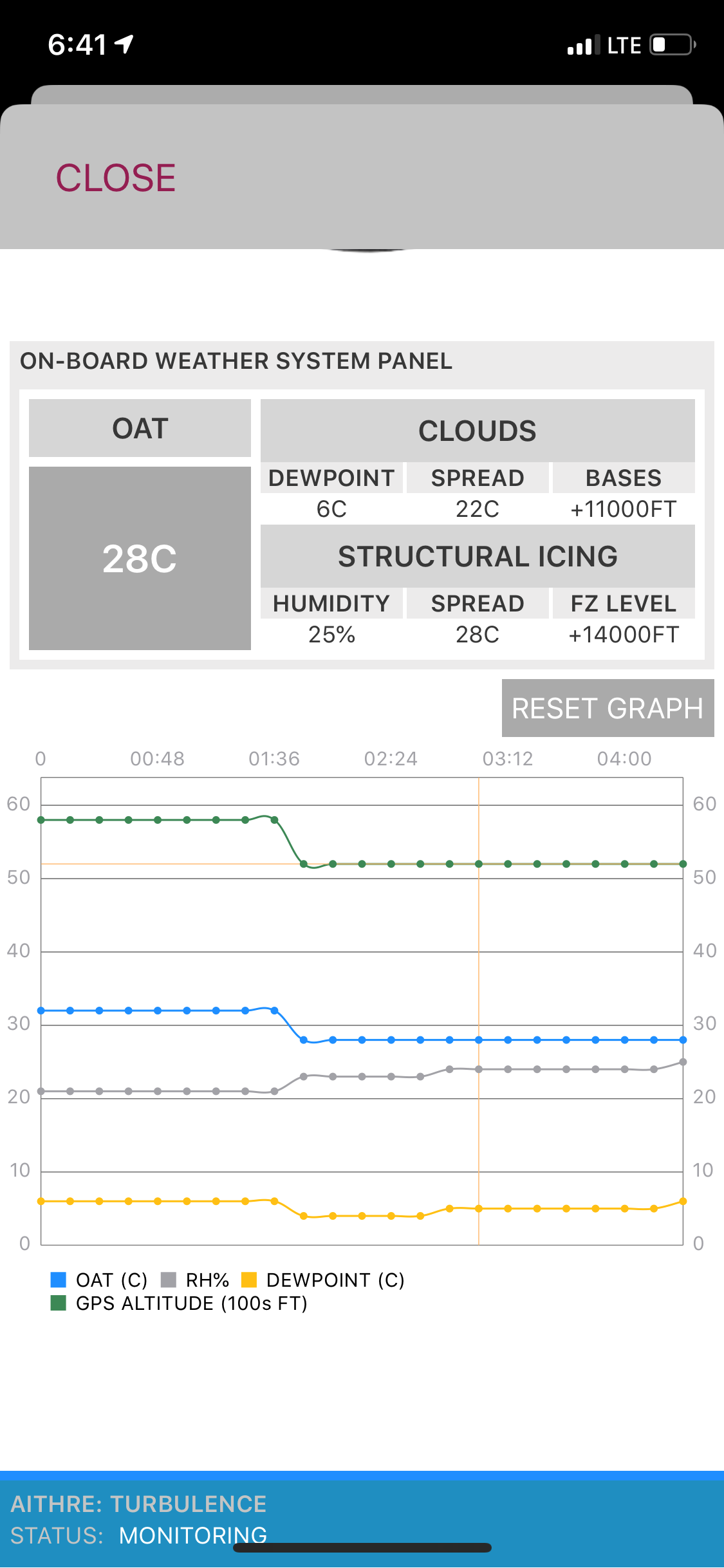 Metis In-Flight Weather Beacon