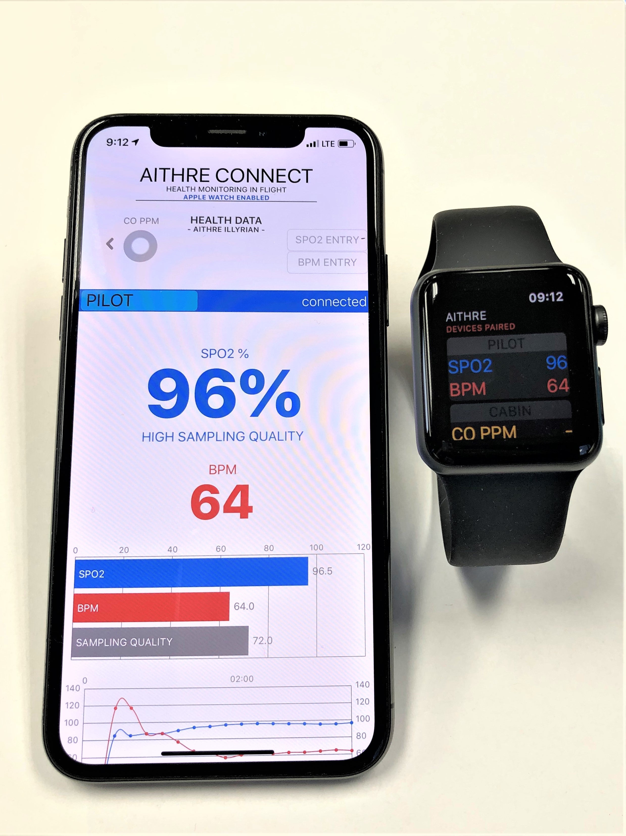 Shield EX 3.0-S Behind-the-Panel CO Detector - Altus/Illyrian Compatible - w/ iOS App w/Serial Output