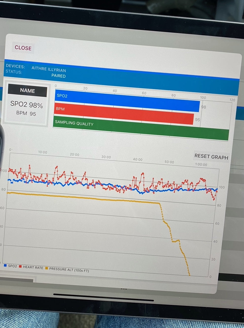 Customer Illyrian Data In Flight