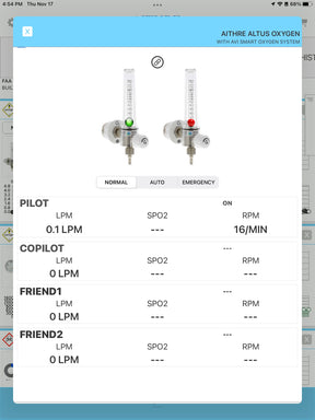 AVI32C 2-Place Smart Oxygen System for Certified Aircraft