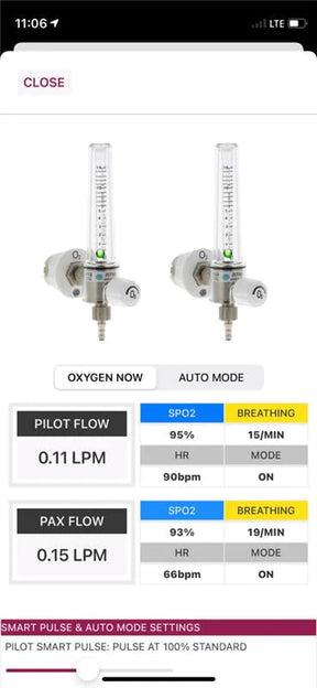 AVI16EX 1-Place Smart O2 Valve with 925L Bottle and Altus Meso