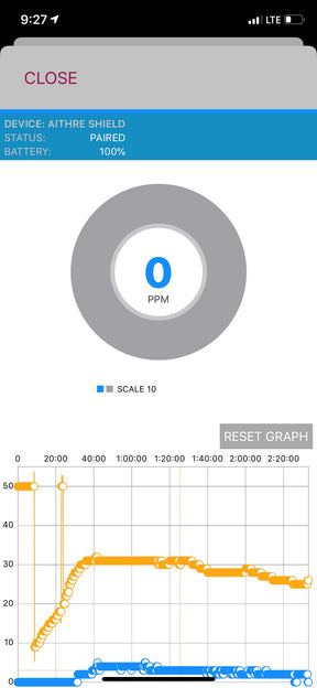 Shield eDot 5.0 CO Detector - FAA Part 23 Approved - Panel LED indicator - w/ iOS App