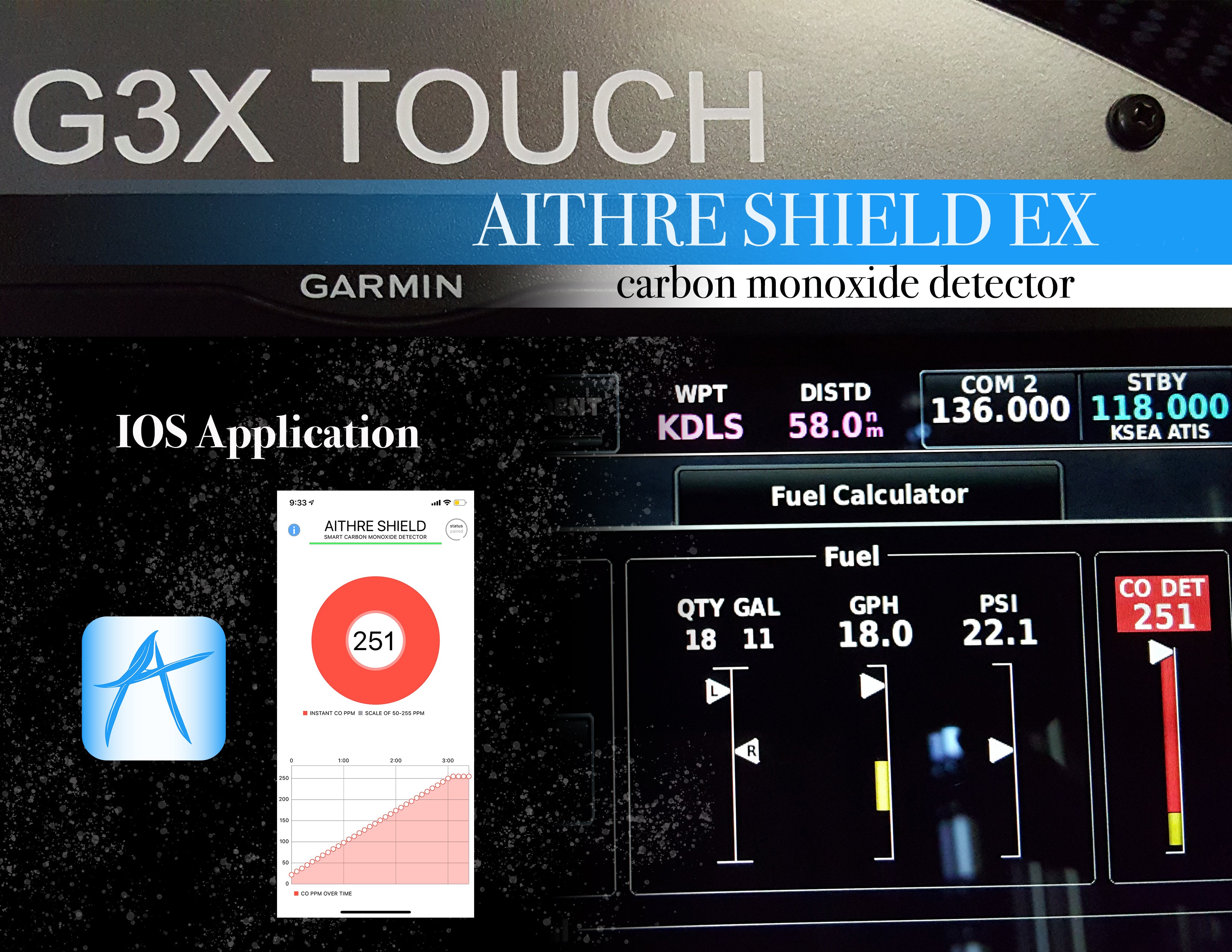 Shield EX 3.0-S Behind-the-Panel CO Detector - Altus/Illyrian Compatible - w/ iOS App w/Serial Output