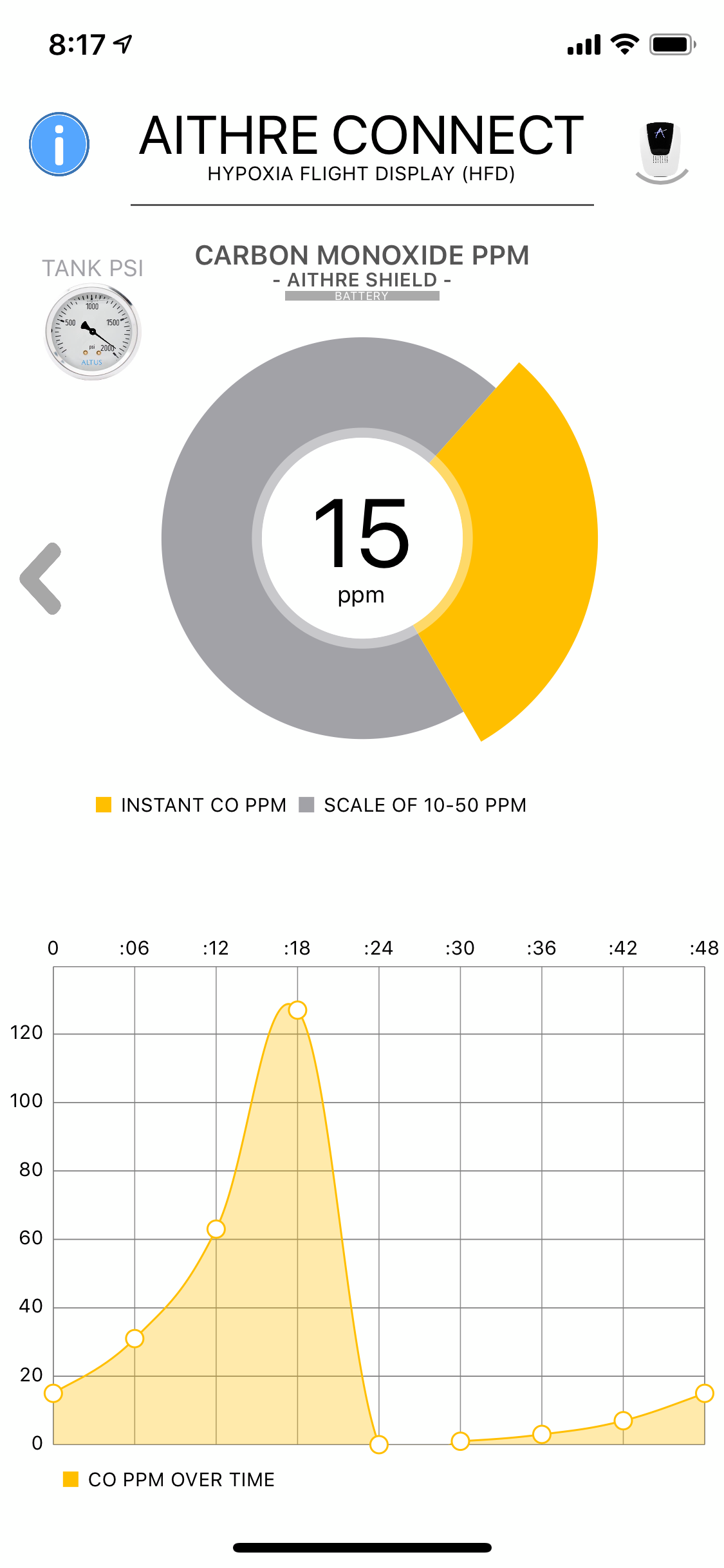 Shield EX 3.0 Behind-the-Panel CO Detector - Altus/Illyrian Compatible - w/ iOS App